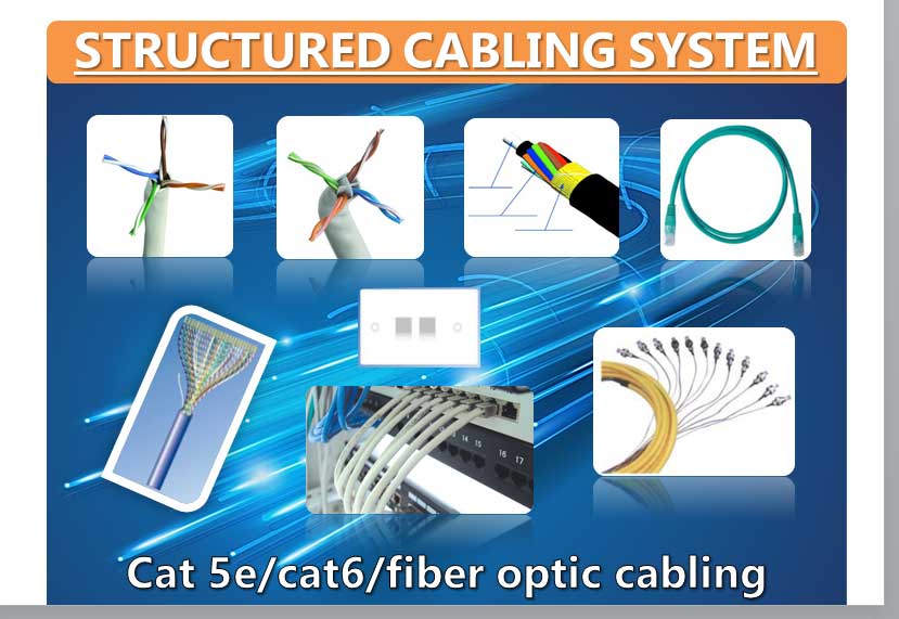 structured cabling